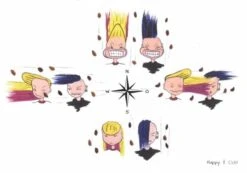 Happy&Odd Postkarte Windig